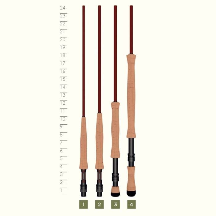 St. Croix Imperial USA Fly Rod IU906.2 B73002