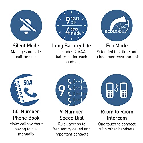 Panasonic Expandable Cordless Phone System with Amber Backlit Display – 2 Handsets Q8199