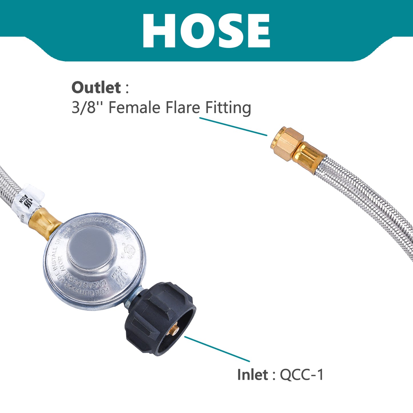 GasSaf 6Ft Propane Regulator and Hose for Gas Grill and Griddle E659
