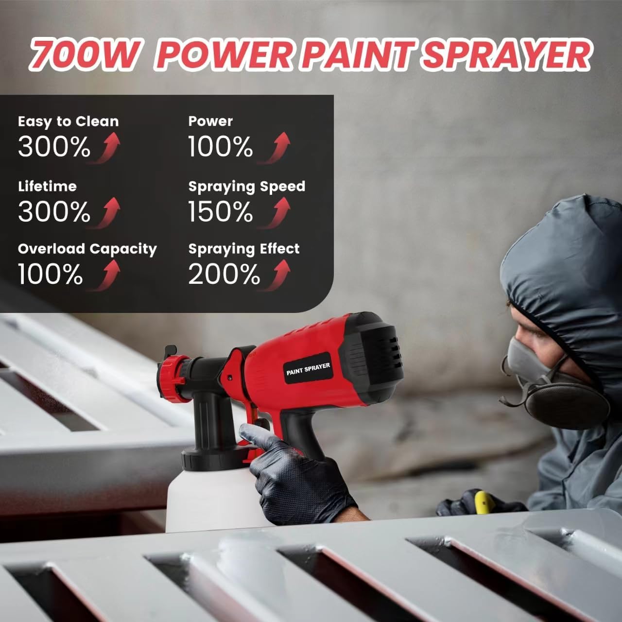 Paint Sprayer Electric Spray Gun 700W with 1200ml Container, 4 Nozzles & 3 Patterns M91056