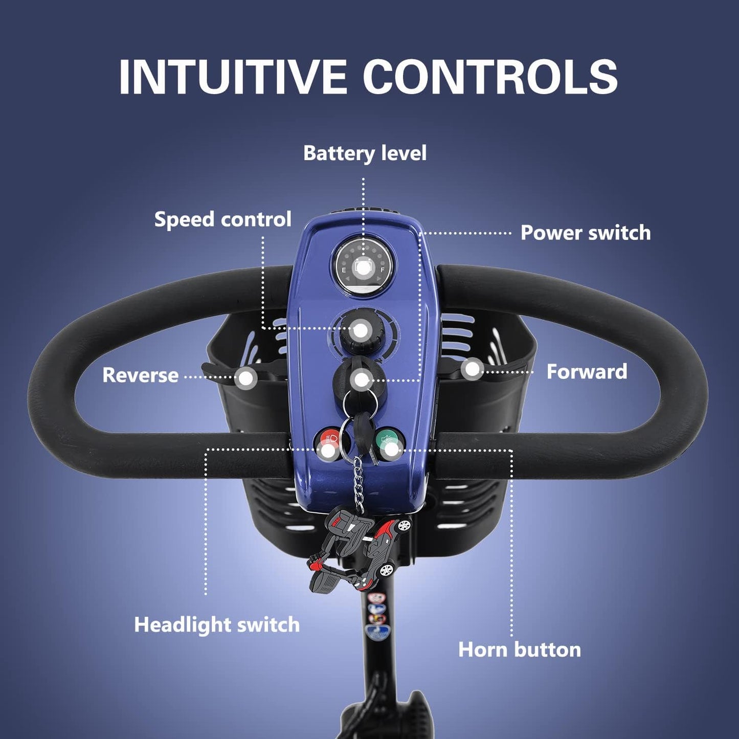 Metro Mobility Scooters Electric Mobility Scooter for Adults and Seniors, 300 lbs, Long Range Battery with Charger and Basket, Max Sport Blue F76748