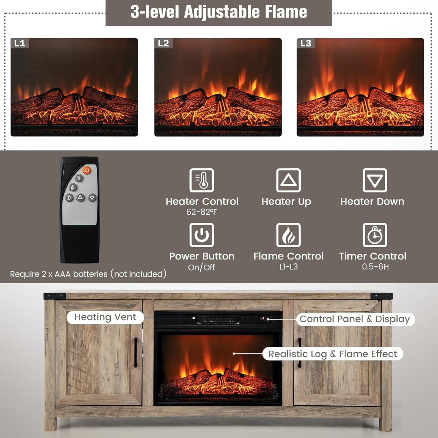 COSTWAY Electric Fireplace TV Stand for TVs up to 70 Inches, Farmhouse Media Center with Storage W3192