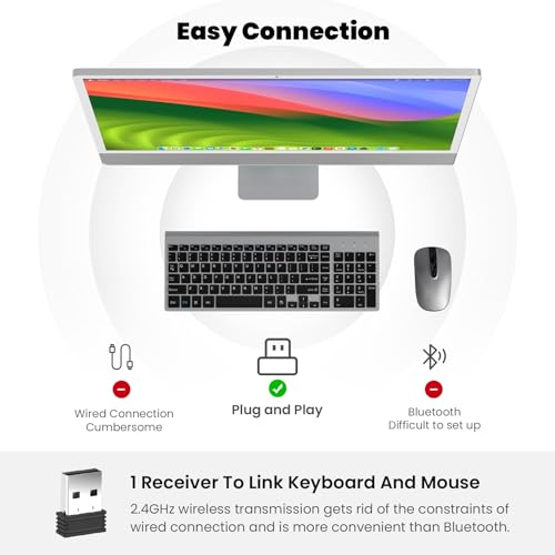 Wireless Keyboard and Mouse Combo, Compact Full Size, 2.4G Ultra-Thin, for Windows PC and Laptop - Blue C3065