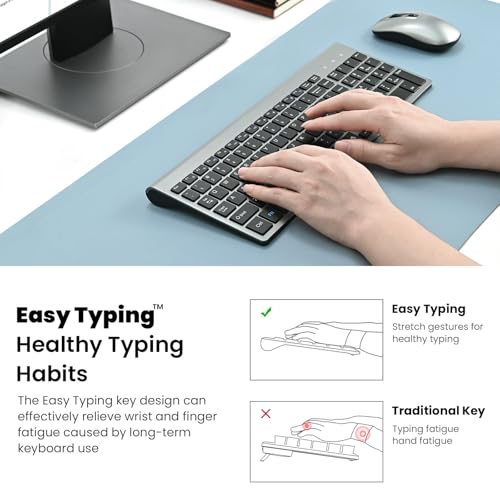 Wireless Keyboard and Mouse Combo, Compact Full Size, 2.4G Ultra-Thin, for Windows PC and Laptop - Blue C3065