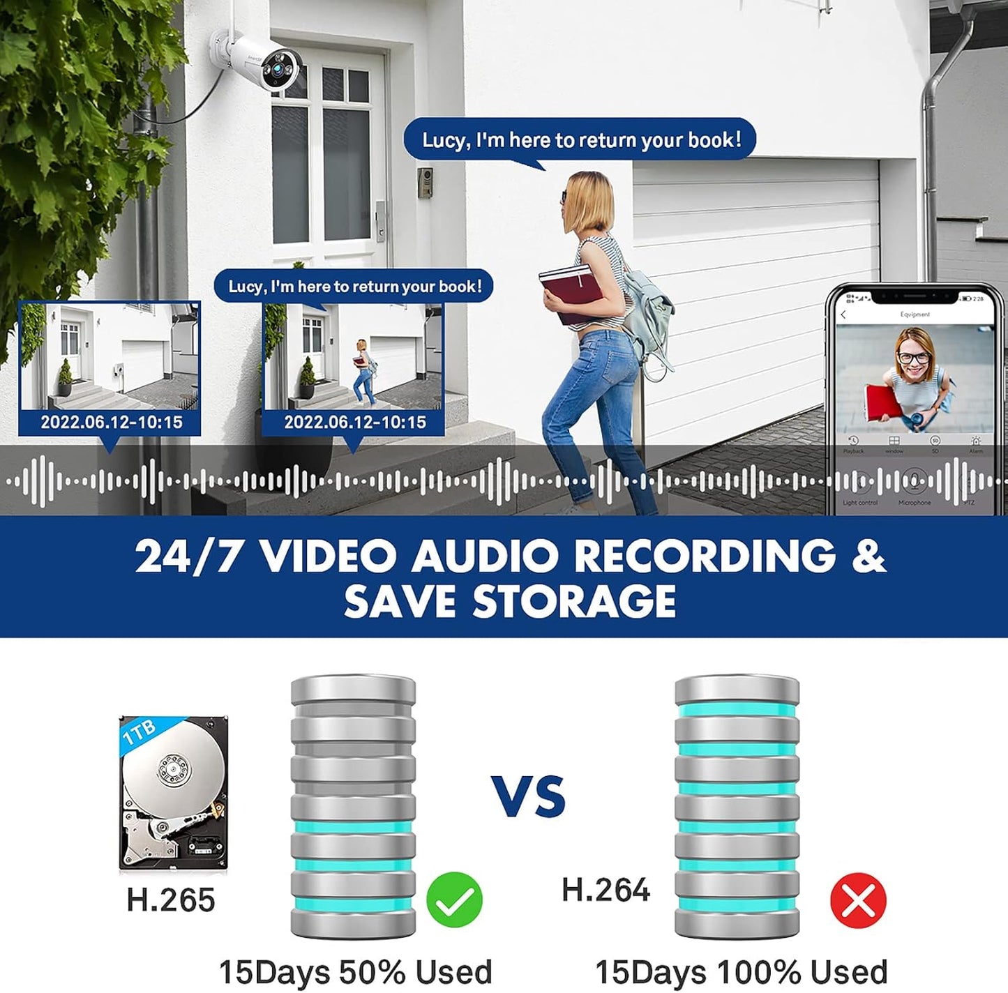 Wireless Security Camera System 1080P with 1TB Hard Drive, Indoor Outdoor D3247