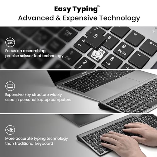 Wireless Keyboard and Mouse Combo, Compact Full Size, 2.4G Ultra-Thin, for Windows PC and Laptop - Blue C3065