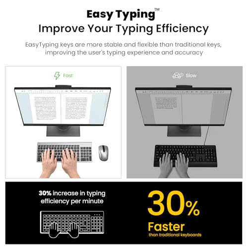 Wireless Keyboard and Mouse Combo, Compact Full Size, 2.4G Ultra-Thin, for Windows PC and Laptop - Blue C3065