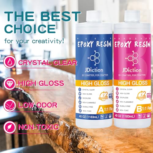 JDiction Epoxy Resin Kit 80OZ Crystal Clear Non Toxic D571