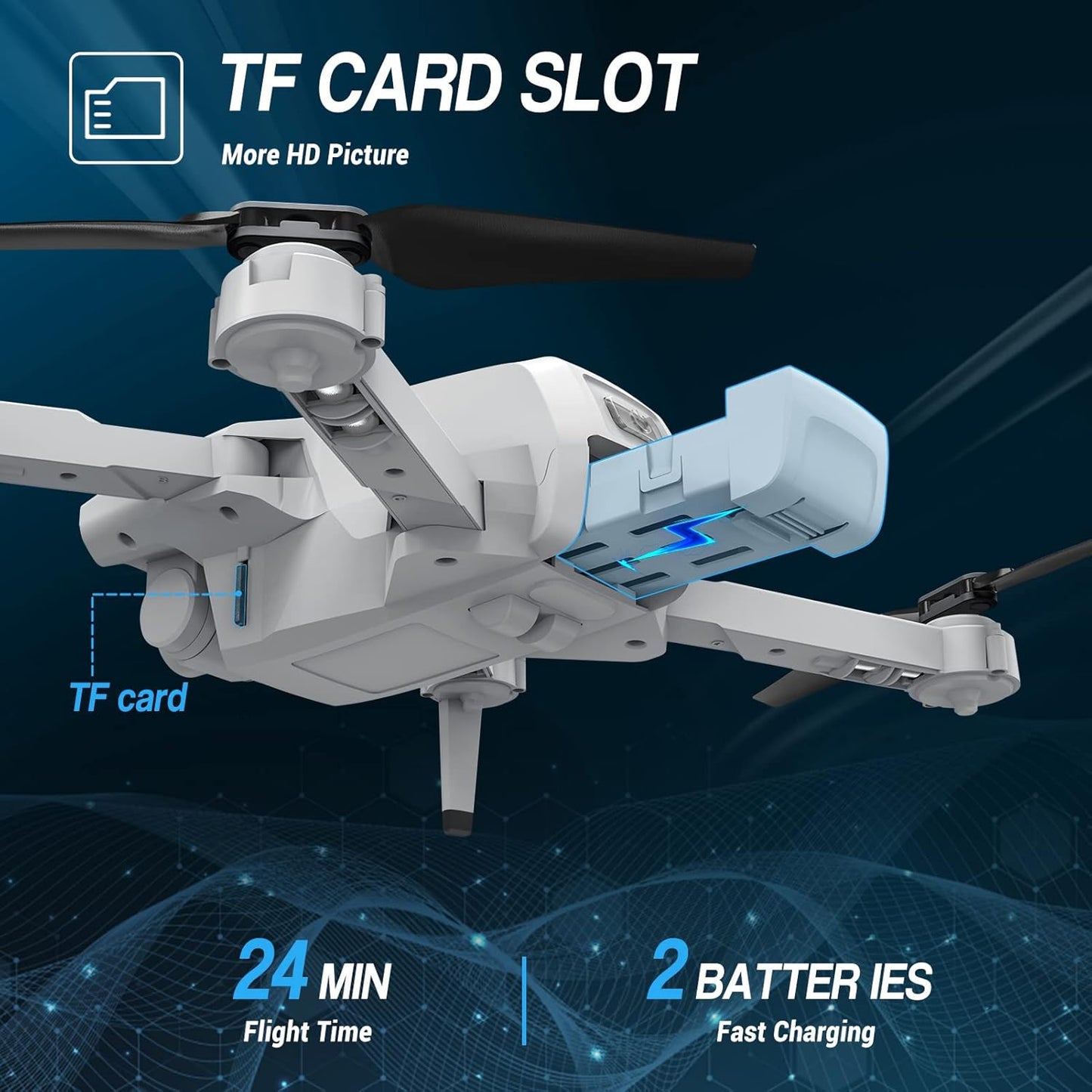 Patikuin S300 HD 1080P FPV Foldable Drone for Adults S9444