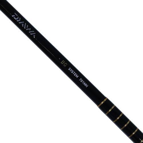 Saltwater Spinning Combo H1282