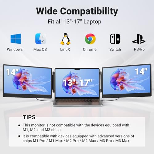Laptop Screen Extender 15.6" FHD 1080P IPS Triple Portable Monitor S56590