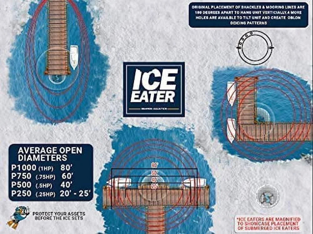 ICE EATER P1000/150-1 Horse Power 115V Pond Deicer with 150 ft Power Cord L58102