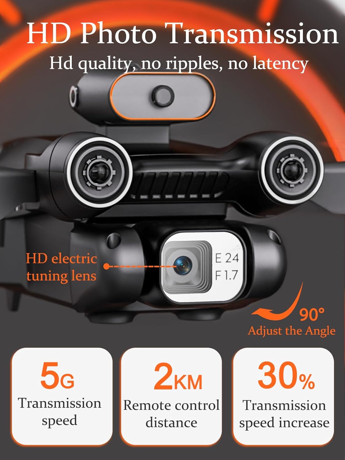 Drone with Camera for Adults Kids, 1080P HD FPV, 90° Adjustable Lens, RC Quadcopter Z649