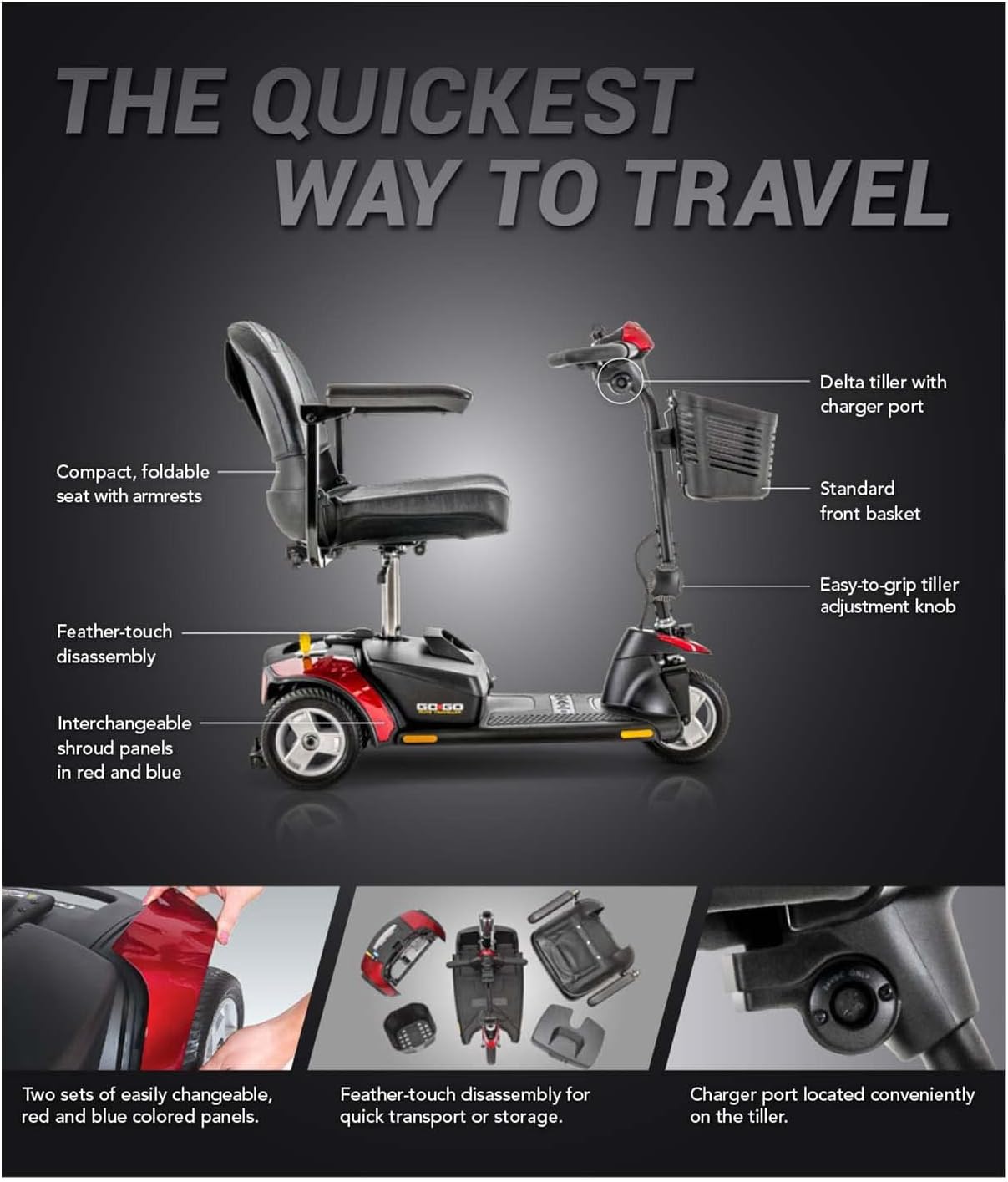 Pride Mobility Go-Go Elite Traveller 3-Wheel SC40E 18AH Electric Mobility Scooter D995831