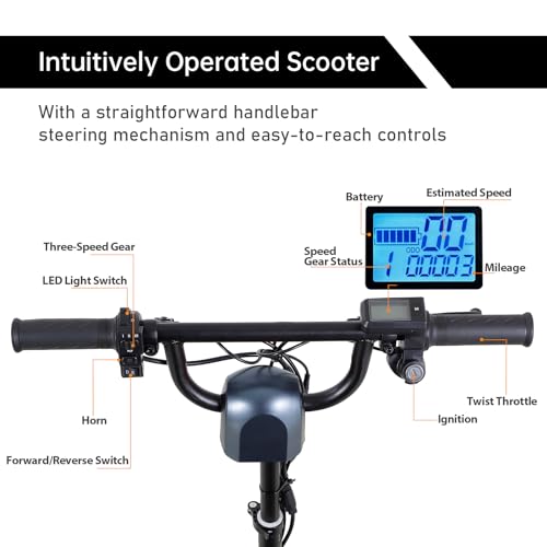 Folding 3-Wheel Mobility Scooter for Adults, 20 Miles Range, Blue Y5062