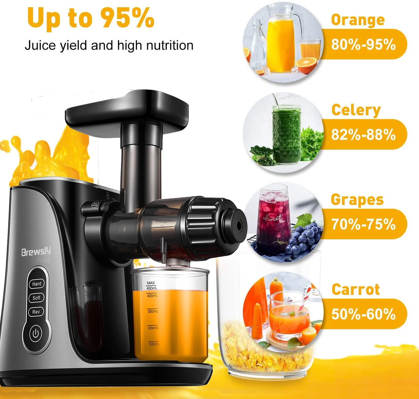 Brewsly Slow Masticating Juicer, Easy to Clean, Black X49516