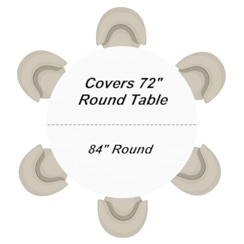 Fixwal 6 Pack Red Plastic Tablecloth, 84 Inch Disposable Round Table Cover Z48682