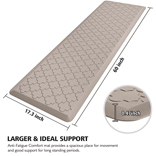 WISELIFE Kitchen Mat Cushioned Anti Fatigue Floor Mat, 17.3"x39", Non Slip Waterproof, Grey F12278