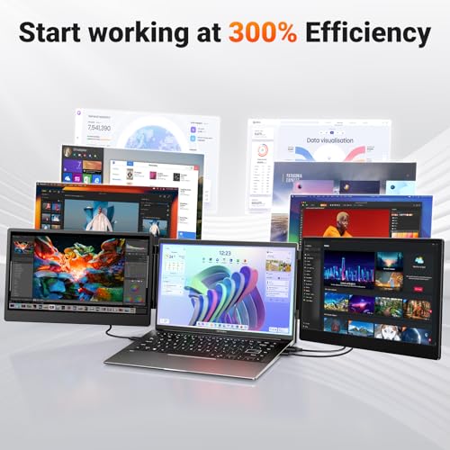 Laptop Screen Extender 15.6" FHD 1080P IPS Triple Portable Monitor S56590