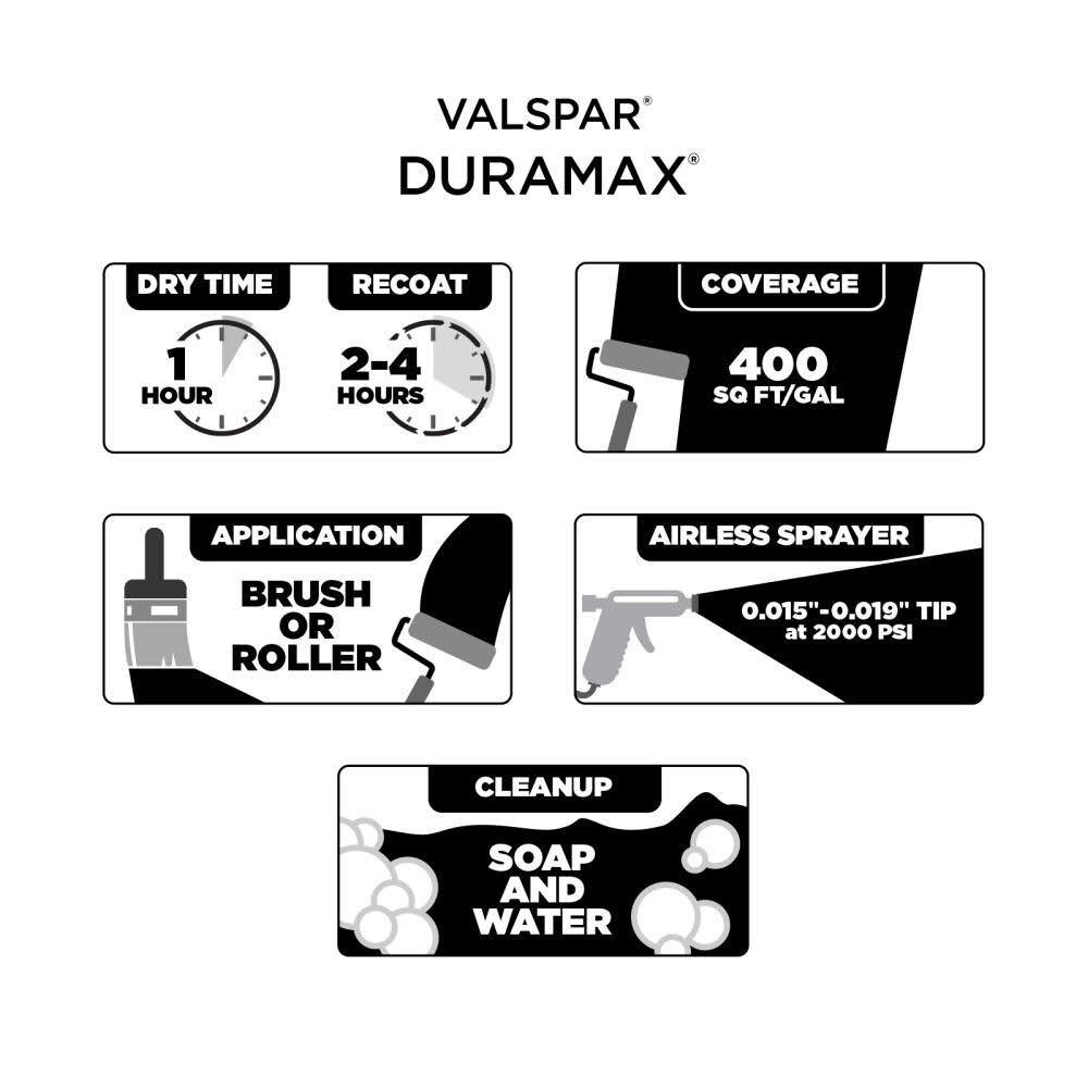 Valspar Duramax Satin Peach Artemesia Exterior Paint 5-Gallon F703950