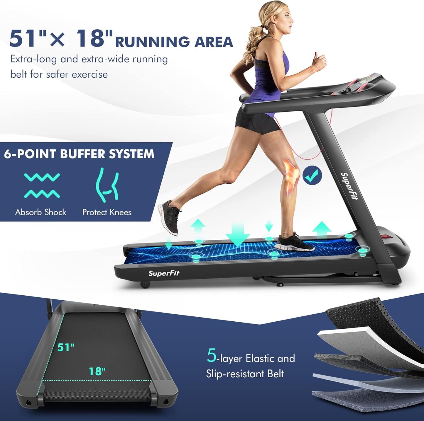 Goplus 4.75HP Folding Treadmill with 15% Auto Incline, APP Control K690920