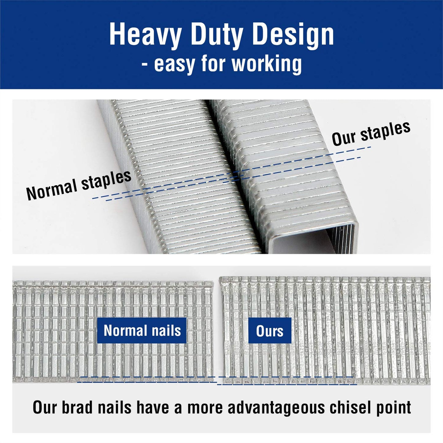 WORKPRO T50 7500-Count Staples and Brad Nails Combo Kit, 1/2" 3/8" 5/8" G96511