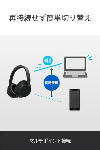 Sony WH-CH720NL Noise Canceling Wireless Bluetooth Headphones Navy Blue P28396