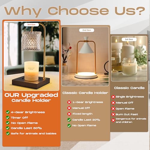 Candle Lamp Warmer With Timer for Jar Candles, Bedroom Decor A92391