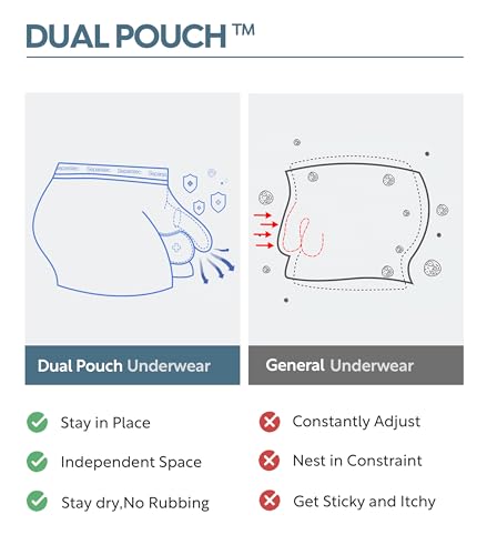 Separatec Men's Boxer Briefs with Dual Pouch Support, 3 Pack P45074