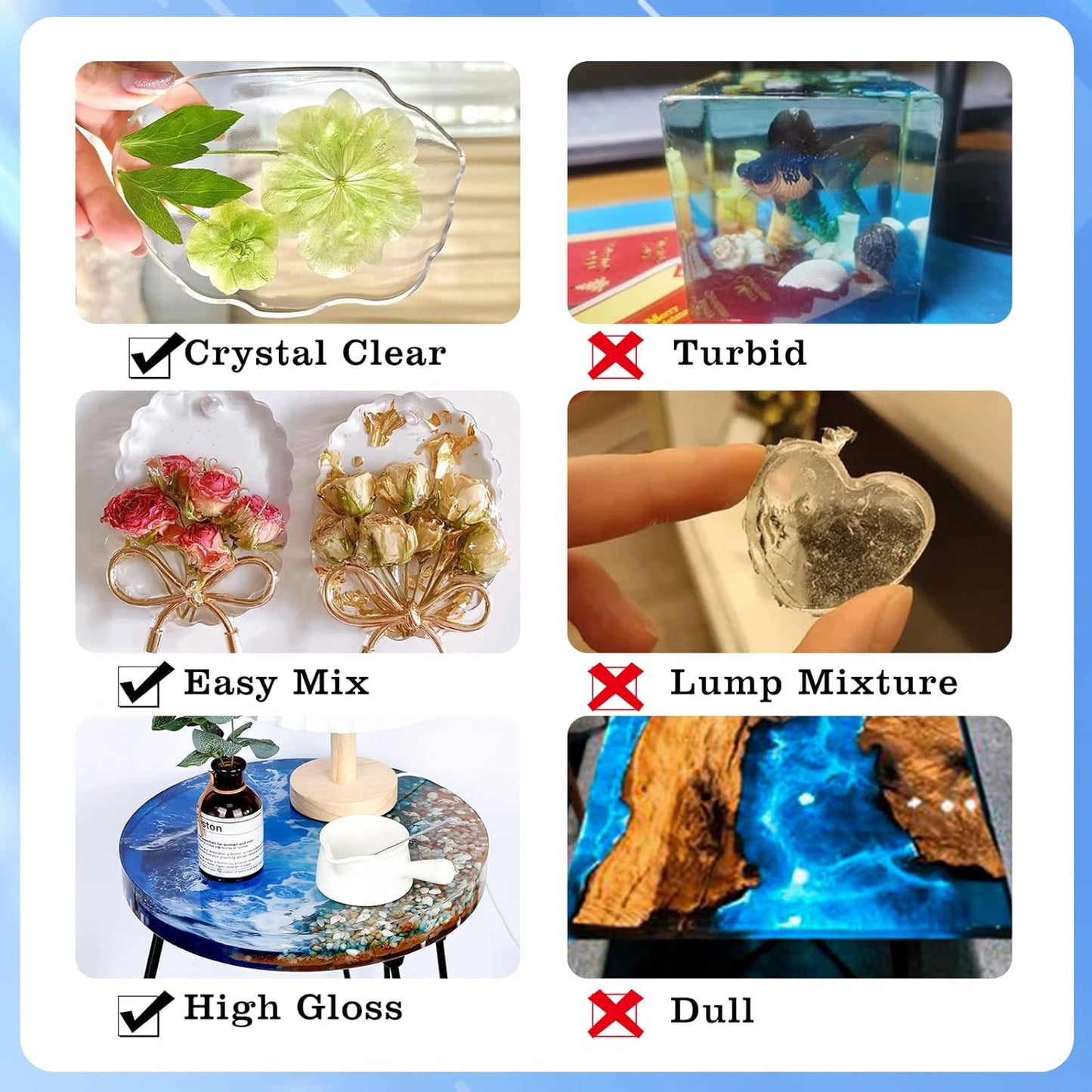 Vida Rosa Epoxy Resin Kit for Beginners with Molds, 600ml Y1915