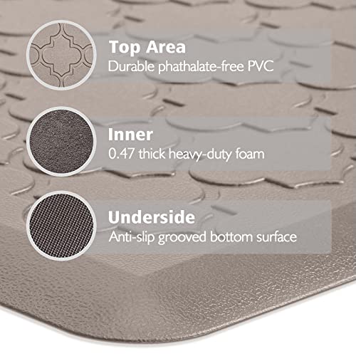 WISELIFE Kitchen Mat Cushioned Anti Fatigue Floor Mat, 17.3"x39", Non Slip Waterproof, Grey F12278