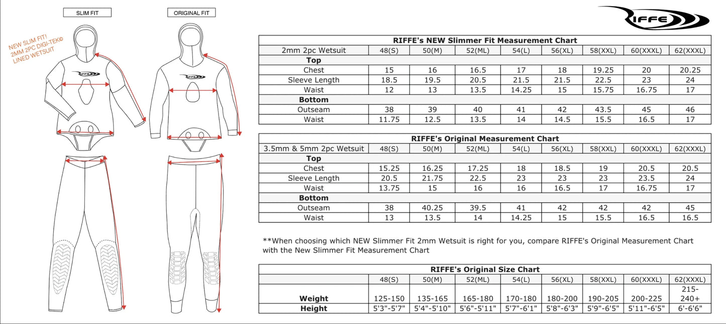 Riffe 2mm Digi-Tek Slimfit 2-Piece Wetsuit XL W71483
